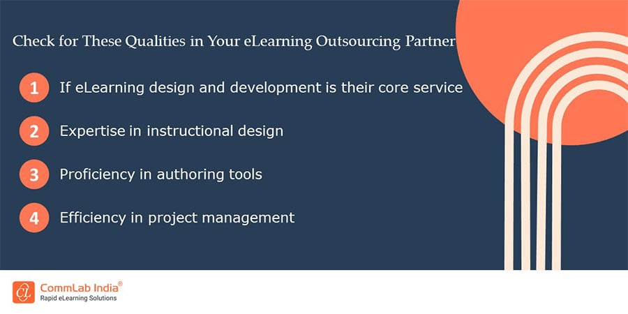 品质检查in Your eLearning Outsourcing Partner