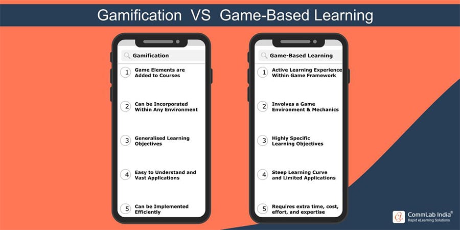 Gamification vs Game-Based Learning