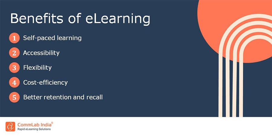 Benefits of eLearning