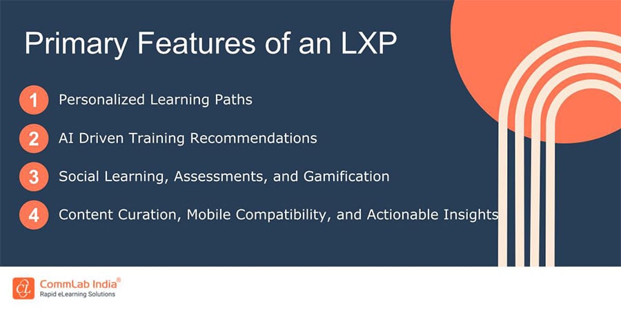 primary features of an LXP