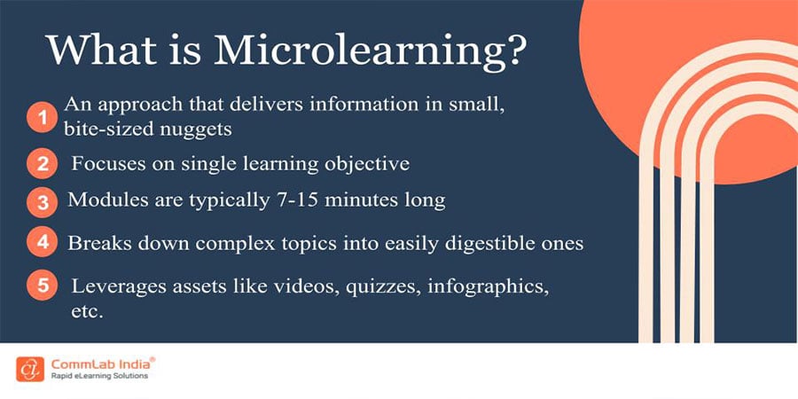 What is Microlearning