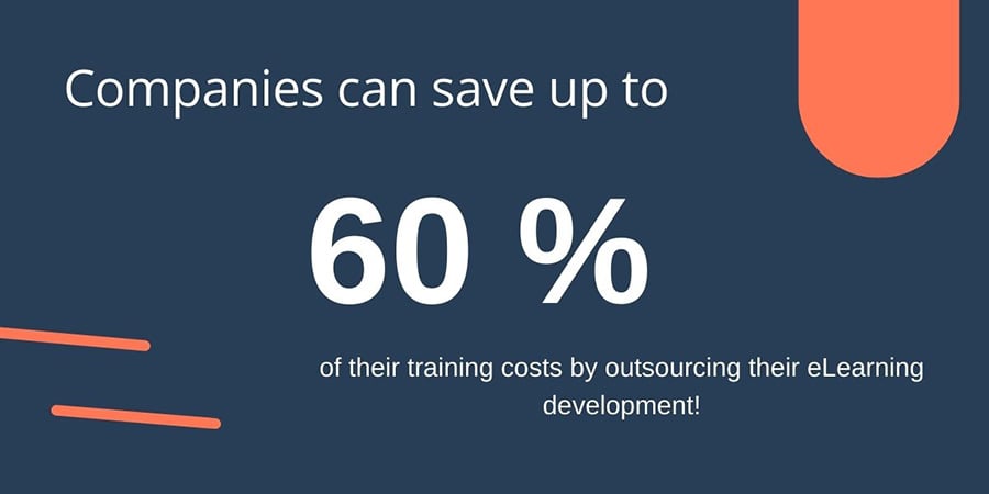 eLearning Outsourcing Saves Your Training Budget