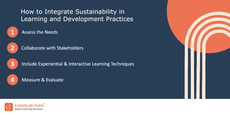 How Organizations can Include Sustainability in L&D Practices