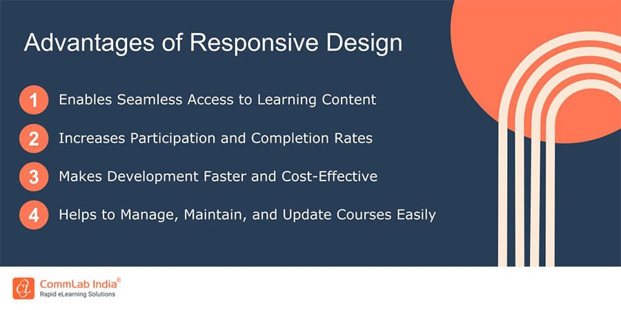 Advantages of Responsive Design