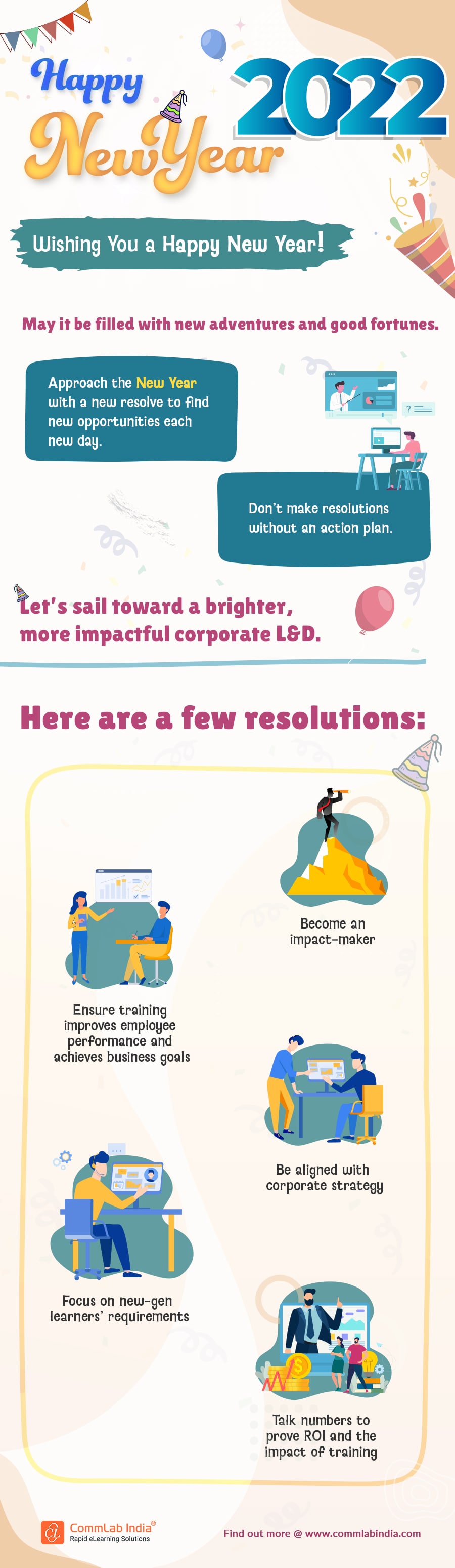 Happy New Year 2022 – Greetings to the L&D Community!