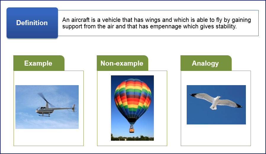 Guidelines to teach concepts