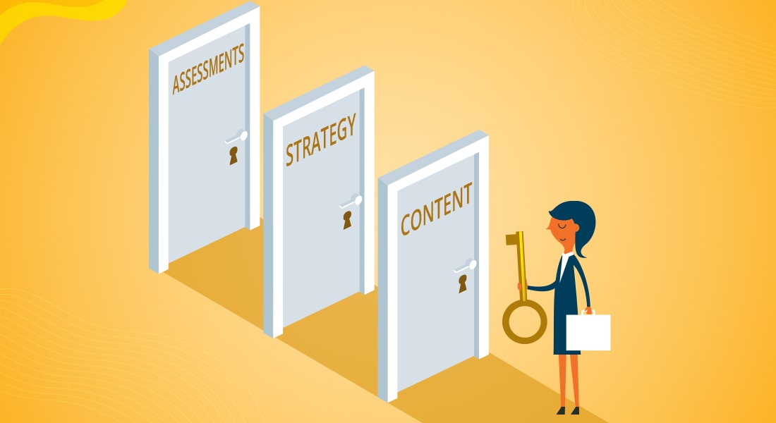 Learning Objectives: The Key to Content, Strategy, & Assessments